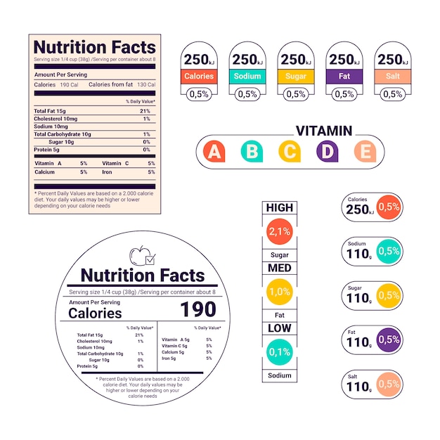 Free vector flat design nutrition labels set