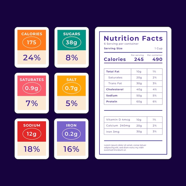 Flat design nutrition labels set