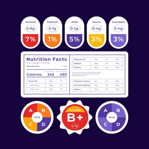 Flat design nutrition labels set