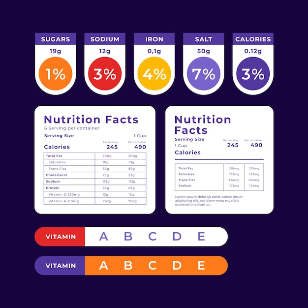 Flat design nutrition labels set