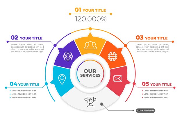 Flat design our services infographic