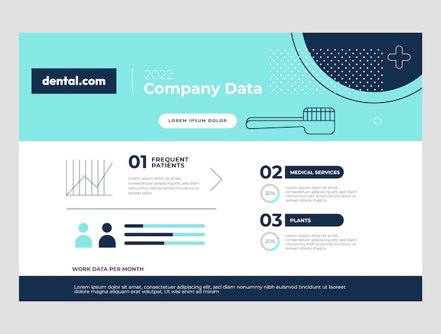 Flat design outline dental clinic infographic