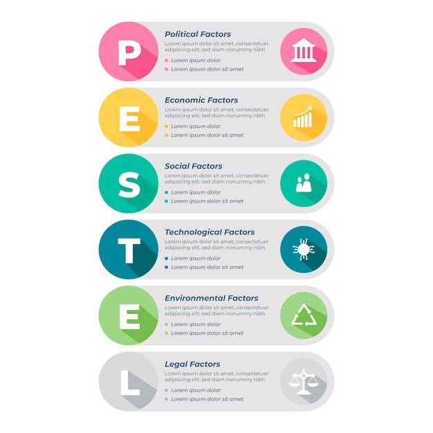 Free Vector flat design pestel infographic