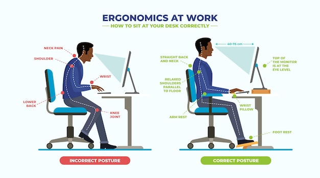 Free vector flat design posture correction infographics