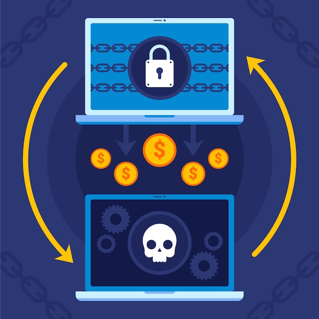 Free Vector flat design ransomware illustration