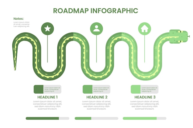 Flat design roadmap infographic