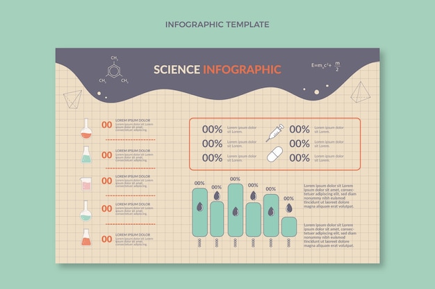 Free Vector flat design science infographic template