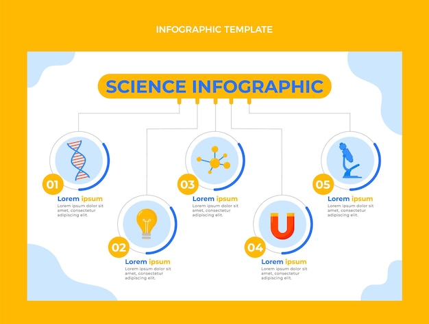 Flat design science infographic