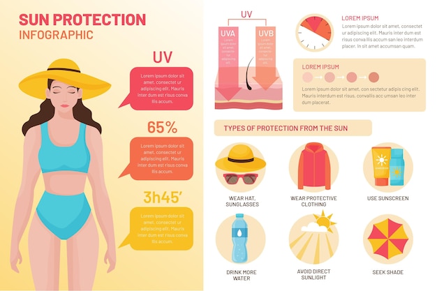 Free Vector flat design sun protection infographic