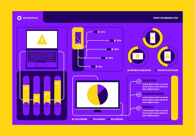 Flat design tech repair infographic template