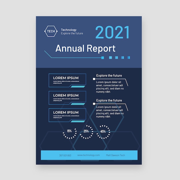 Flat design technology annual report