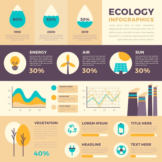 Flat design template ecology infographic with retro colors