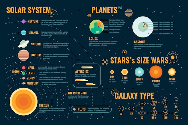 Free vector flat design universe infographic template