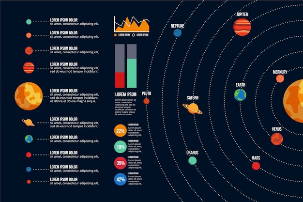 Free Vector flat design universe infographic