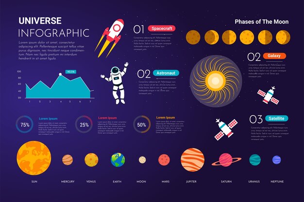 Flat design universe infographic