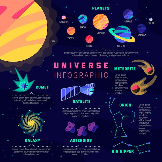 Flat design universe infographic