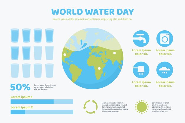 Flat design world water day infgraphic