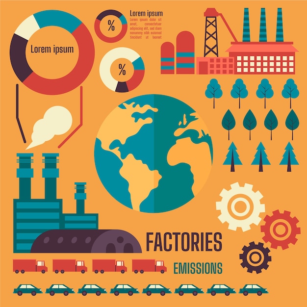 Flat ecology infographic with retro colors