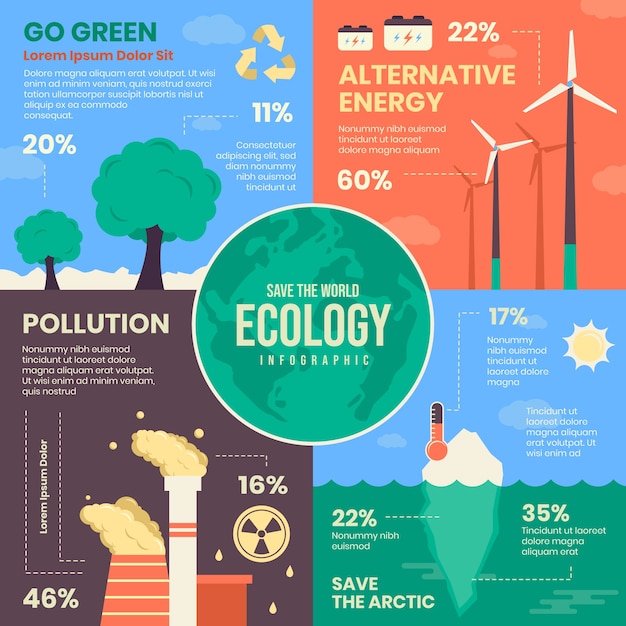 Flat ecology infographic with retro colors