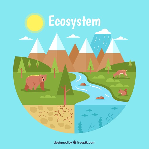 Flat ecosystem concept with river