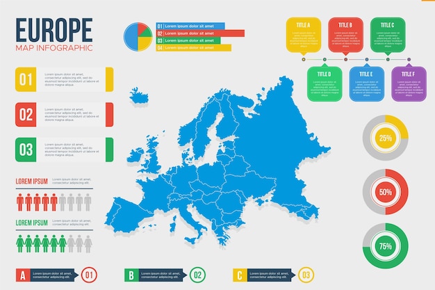 Free vector flat europe map infographic