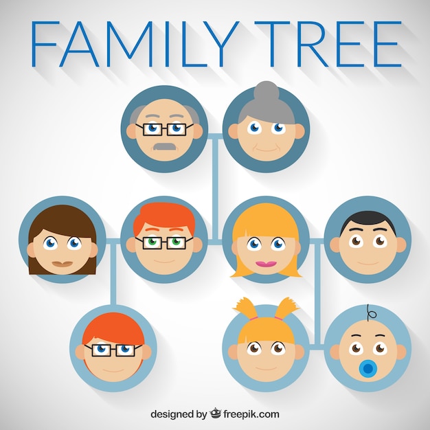 Flat Family Tree Heads