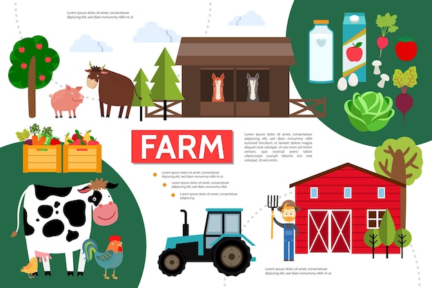 Flat farming and agriculture infographic template 