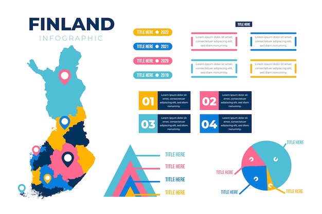 Flat finland map infographic