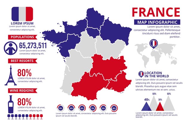 Flat france map infographic template