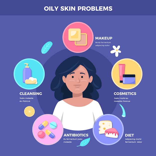 Free Vector flat-hand drawn oily skin problems infographic