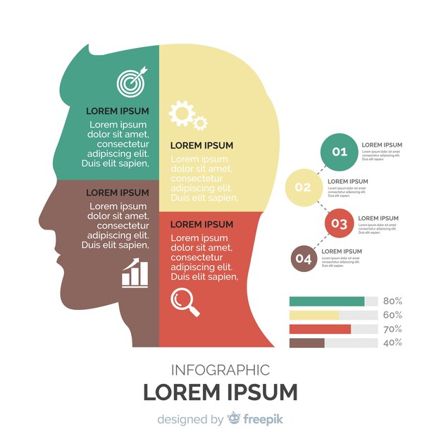 Flat head infographic design template