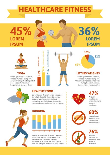 Flat Healthy Lifestyle Infographic Concept