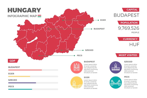 Flat hungary map infographic