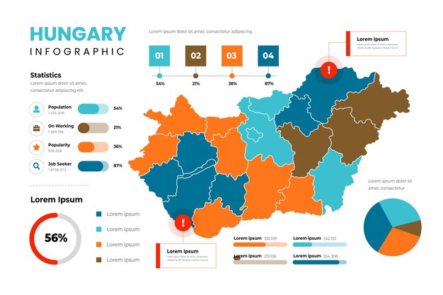 Flat hungary map infographics template