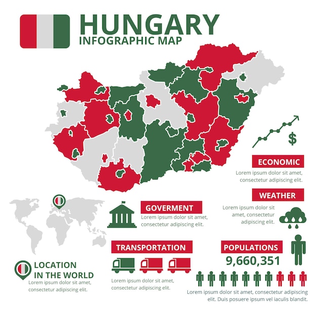 Flat hungary map infographics template