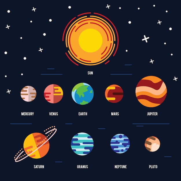 Free Vector flat icon set of solar system planets, sun and moon on dark space background. 