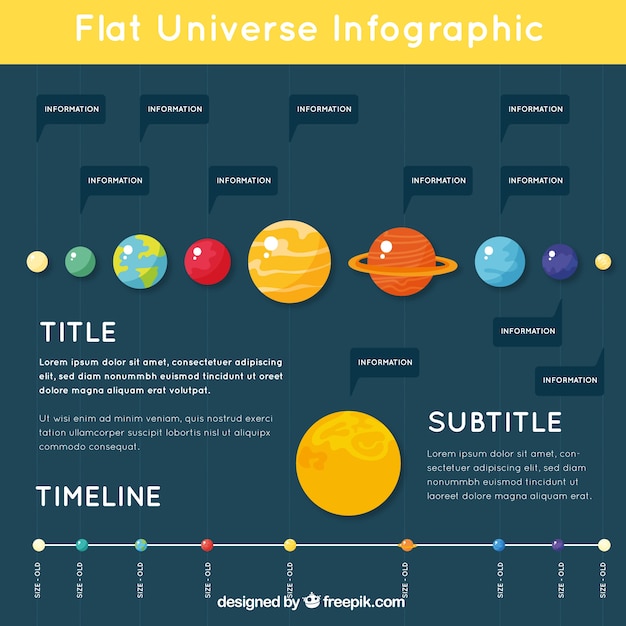 Free Vector flat infographic about the universe