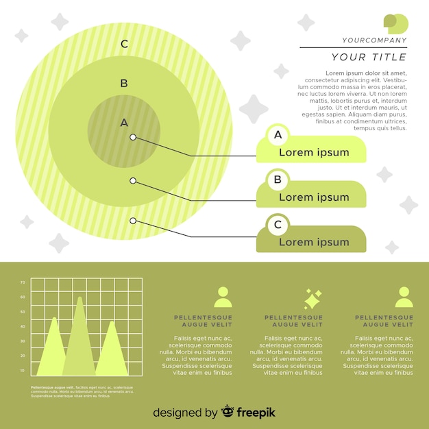 Free Vector flat infographic design template