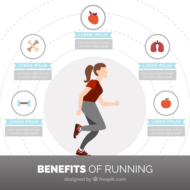 Flat infographic template about benefits of running