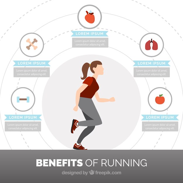 Flat infographic template about benefits of running