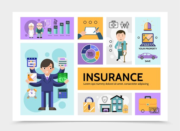 Flat insurance service infographic with agent pensioners contract disabled laptop siren car briefcase money estate lock illustration