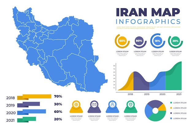 Free Vector flat iran map infographics