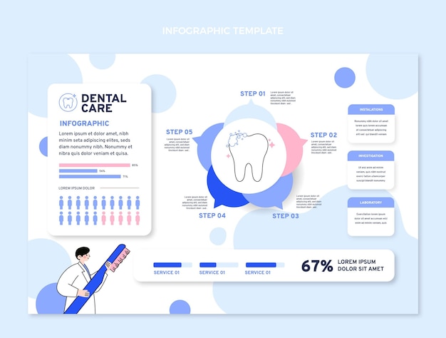 Flat medical infographic template