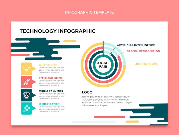 Flat minimal technology infographic template