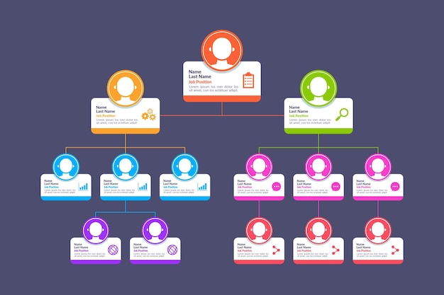 Free vector flat organizational chart infographic