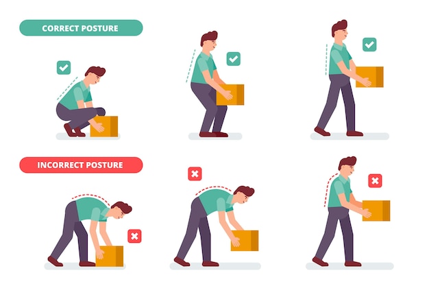 Free Vector flat posture correction infographics