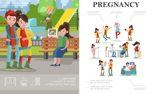 Flat pregnancy and motherhood composition with future parents walking in park and pregnant women in different situations