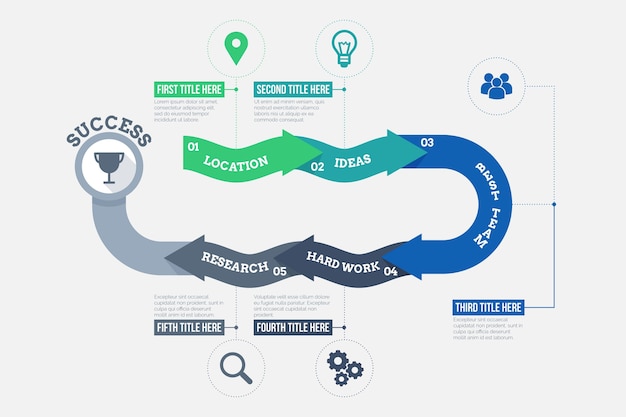 Flat process infographic concept