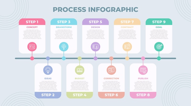 Flat process infographic template