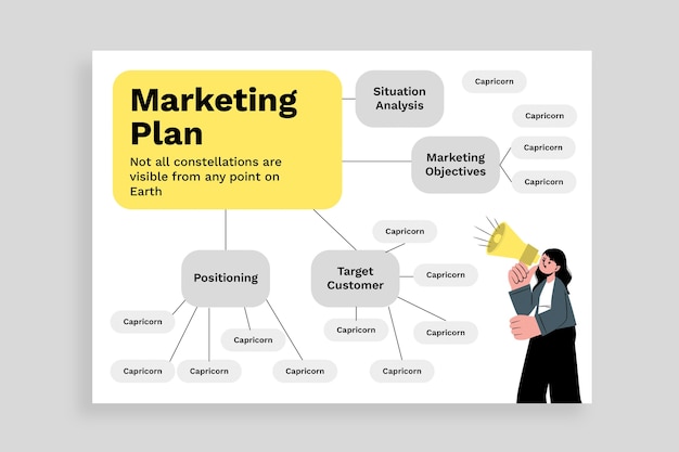 Free Vector flat proffessional marketing plan infographic